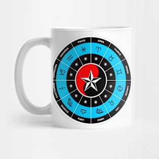 Zodiac Signs | 12 Astrological signs |Horoscope Diagram Mug